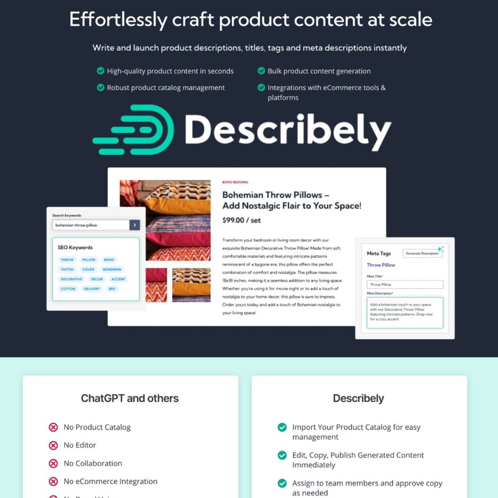 8 Best AI Tools for Ecommerce Product Descriptions in 2026 (Tested by Store Size) 3 Describely-AI-content-production-for-ecommerce