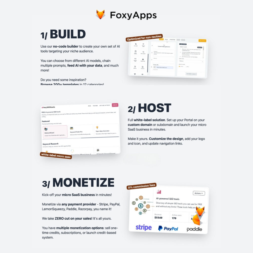 Foxyapps-no-code-AI-tool-hosting