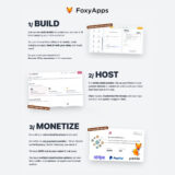 Foxyapps-no-code-AI-tool-hosting