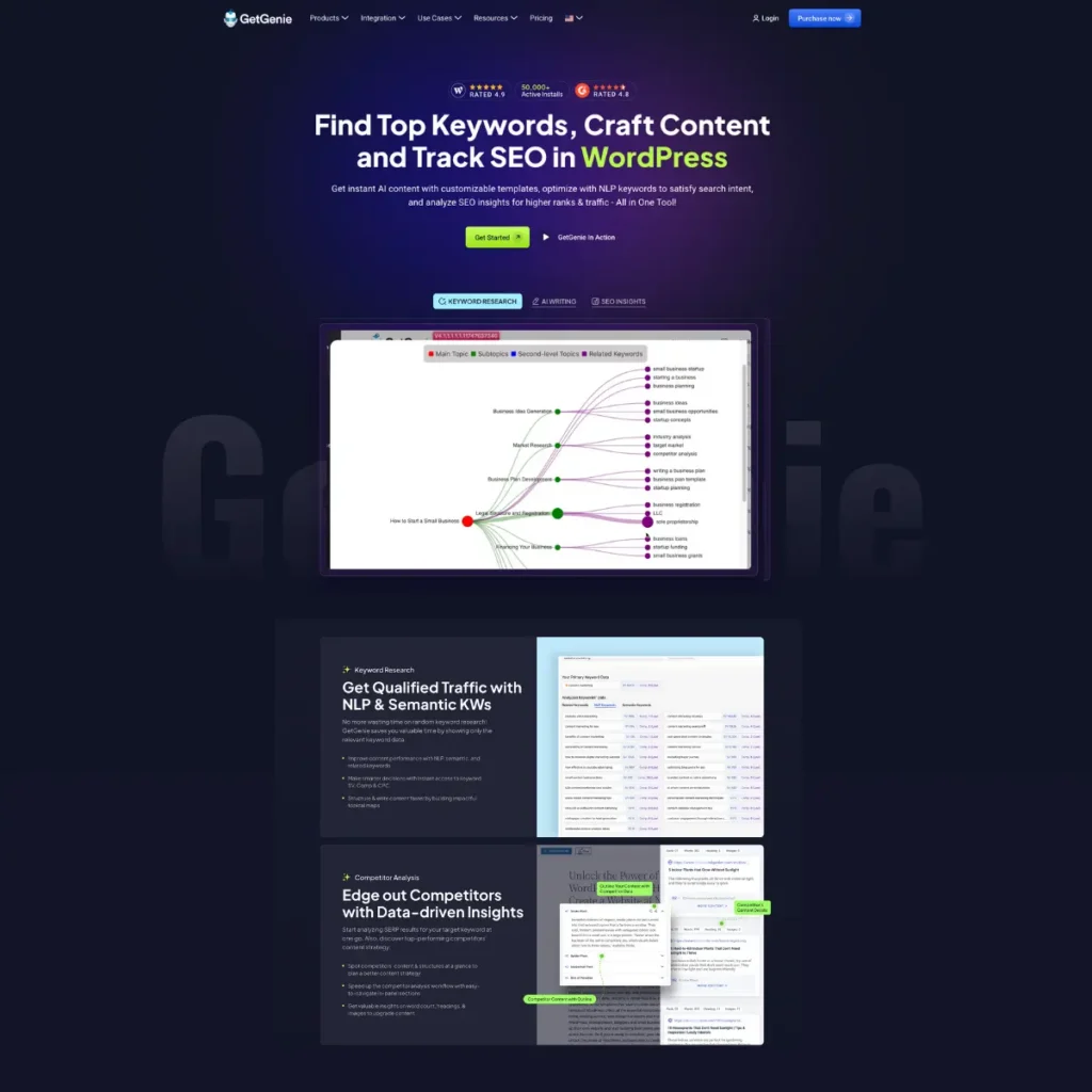 GetGenie-AI-SEO-tool-for-WordPress