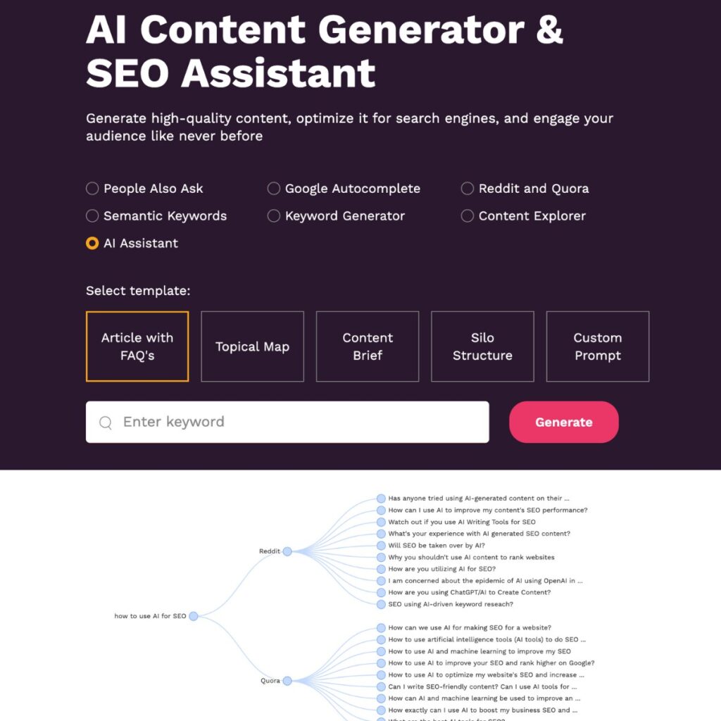 KeywordsPeopleUse-AI-content-keyword-generator