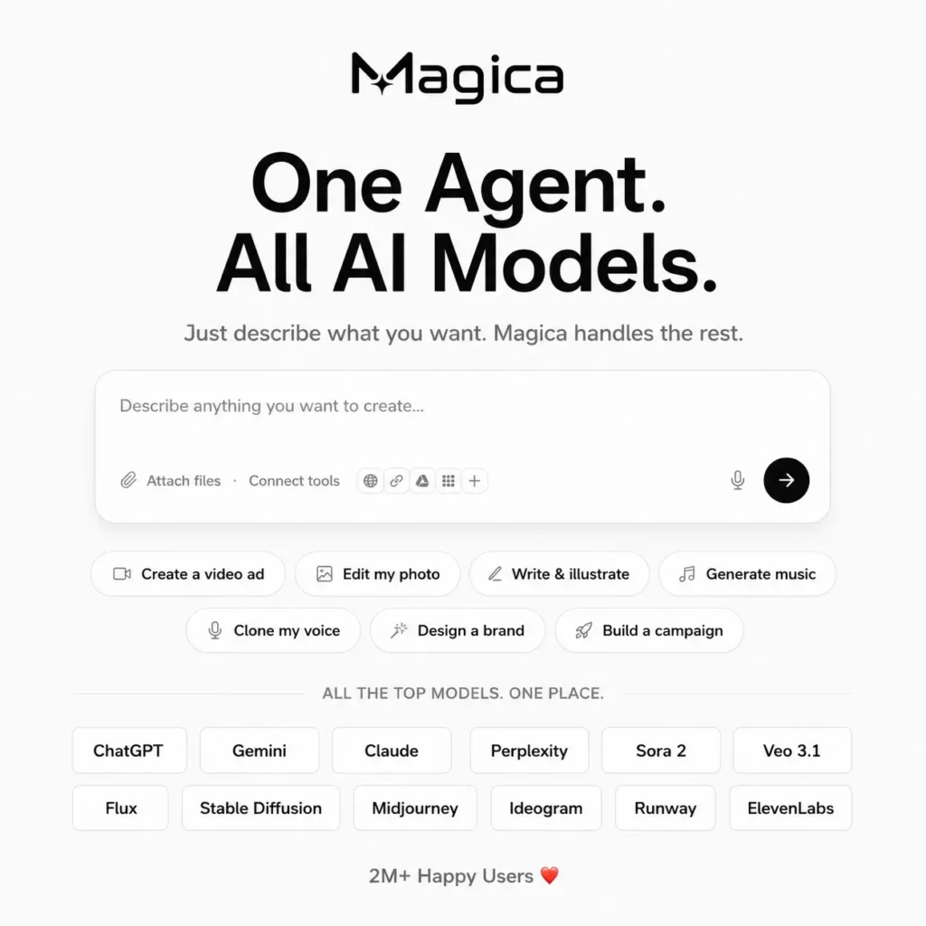 Magica 2 Magica-all-in-one-AI-tool