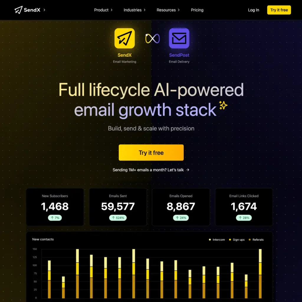 SendX 2 SendX-AI-email-marketing-tool