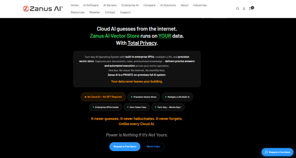 Zanus AI Features