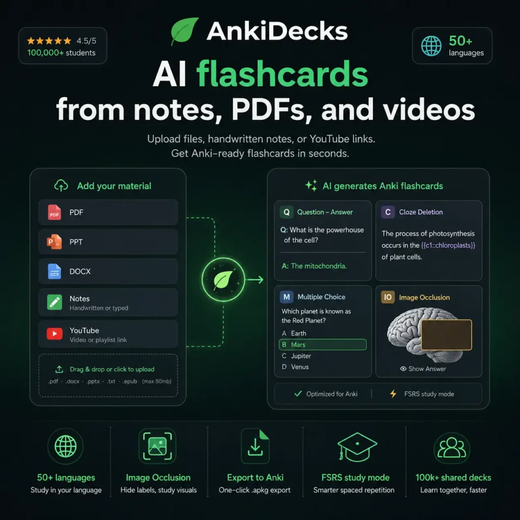 ankidecks