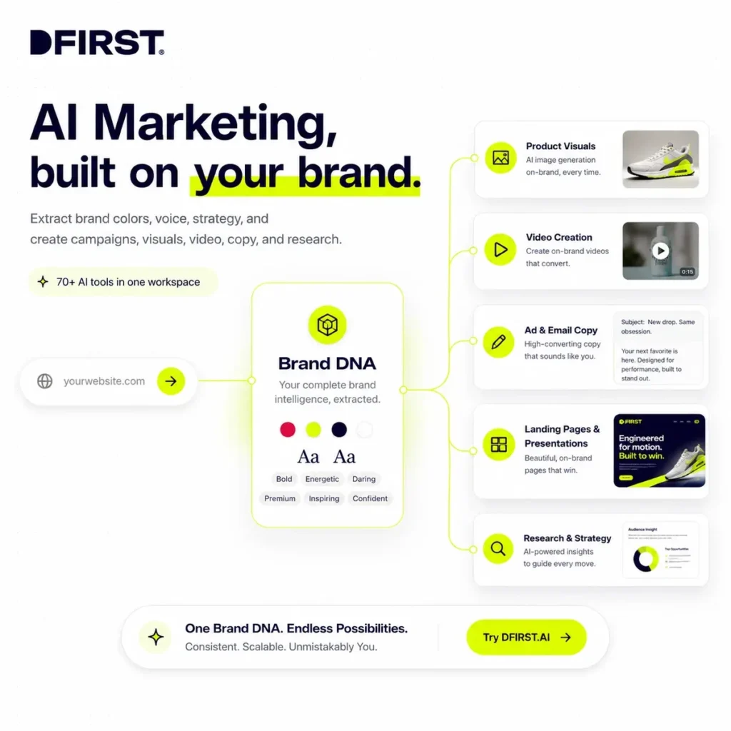 DFIRST 2 dfirst-ai-marketing